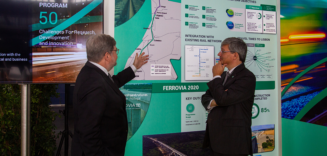9ª edição da Conferência Transport Research Arena 2022