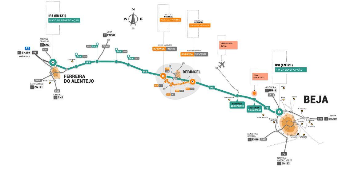 Infografia - IP8